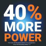 Worx Nitro WG760 40V 21″ Cordless Self-Propelled Lawn Mower with Brushless Motor (Batteries & Charger Included) - Image 9