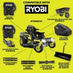 RYOBI 80V HP Brushless 42 in. Battery Electric Cordless Zero Turn Riding Mower Batteries and Charger 80V Batteries 40V - Image 5